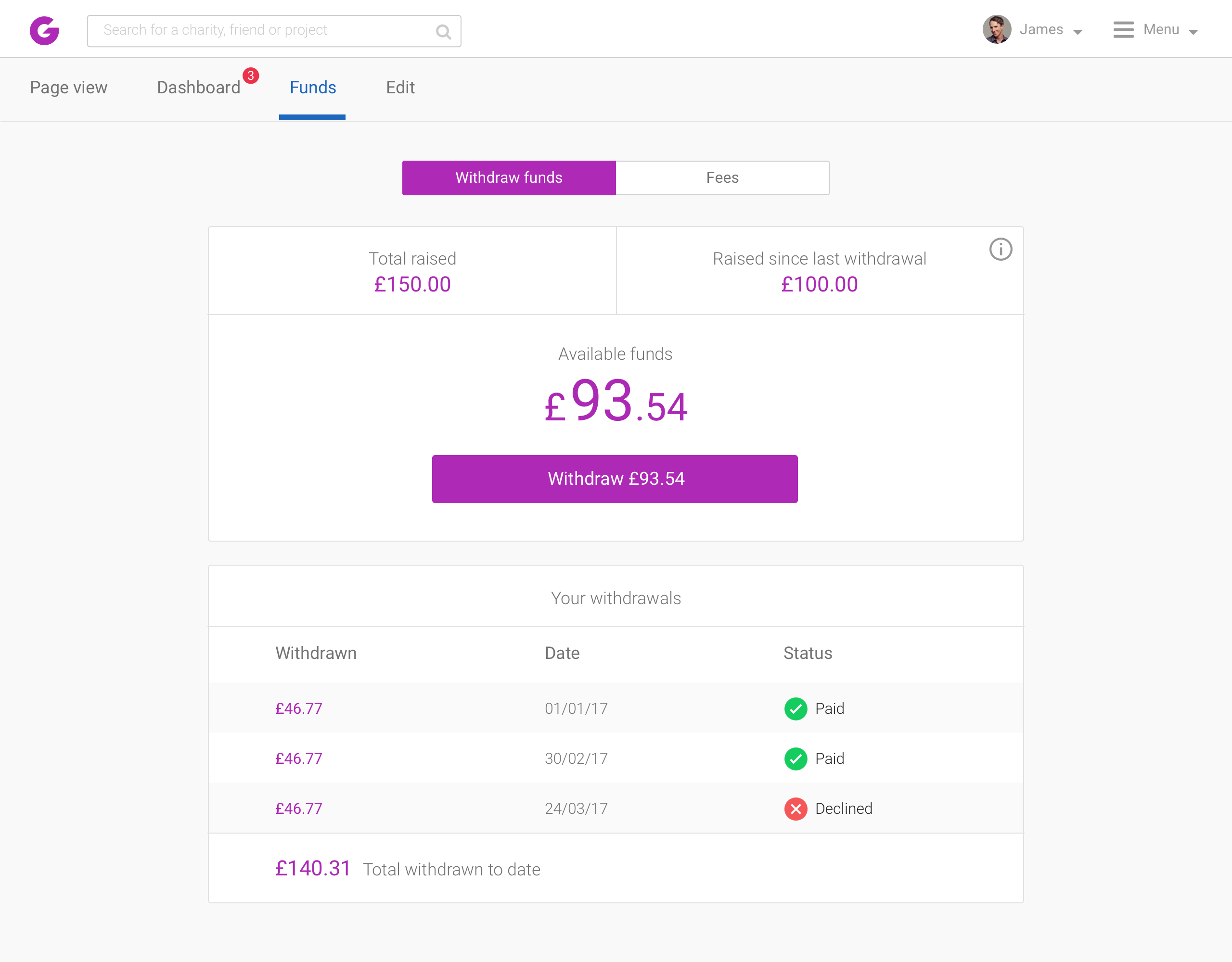 Crowdfunding withdrawal history