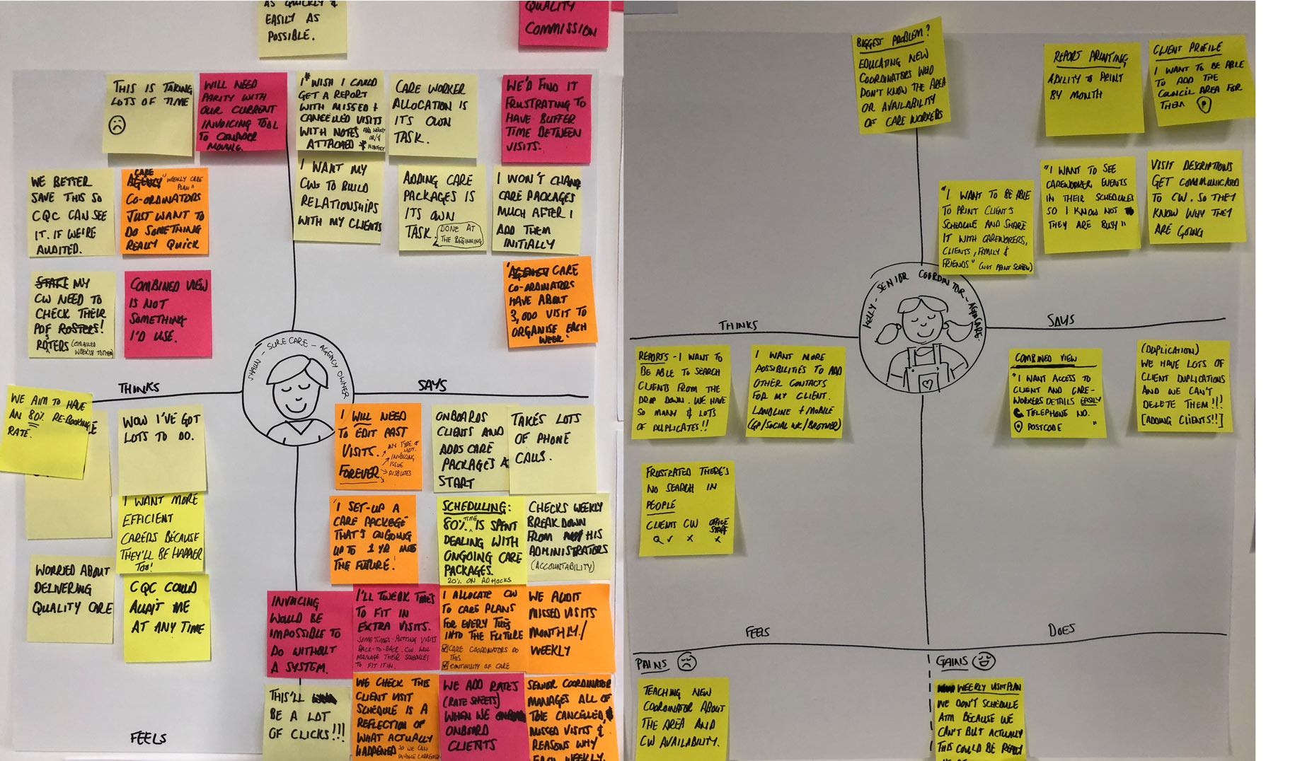 user experience empathy maps 