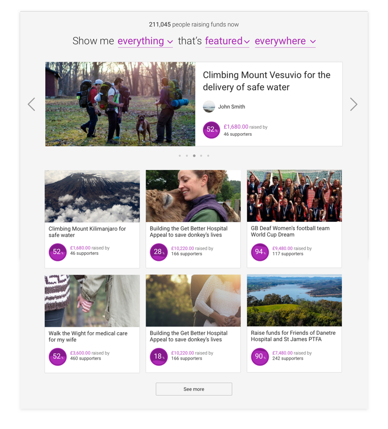 JustGiving Crowdfunding filtering